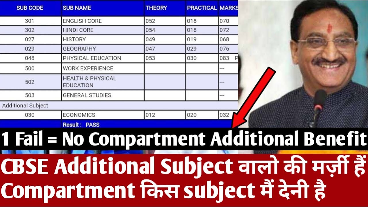 CBSE Additional Subject वालो की मर्जी हैं Compartement किस Subject मैं देनी है || Additional Subject