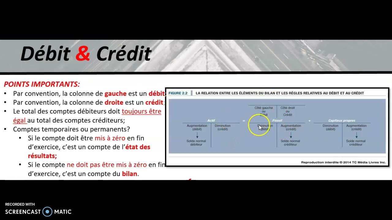 Compte en T - Introduction