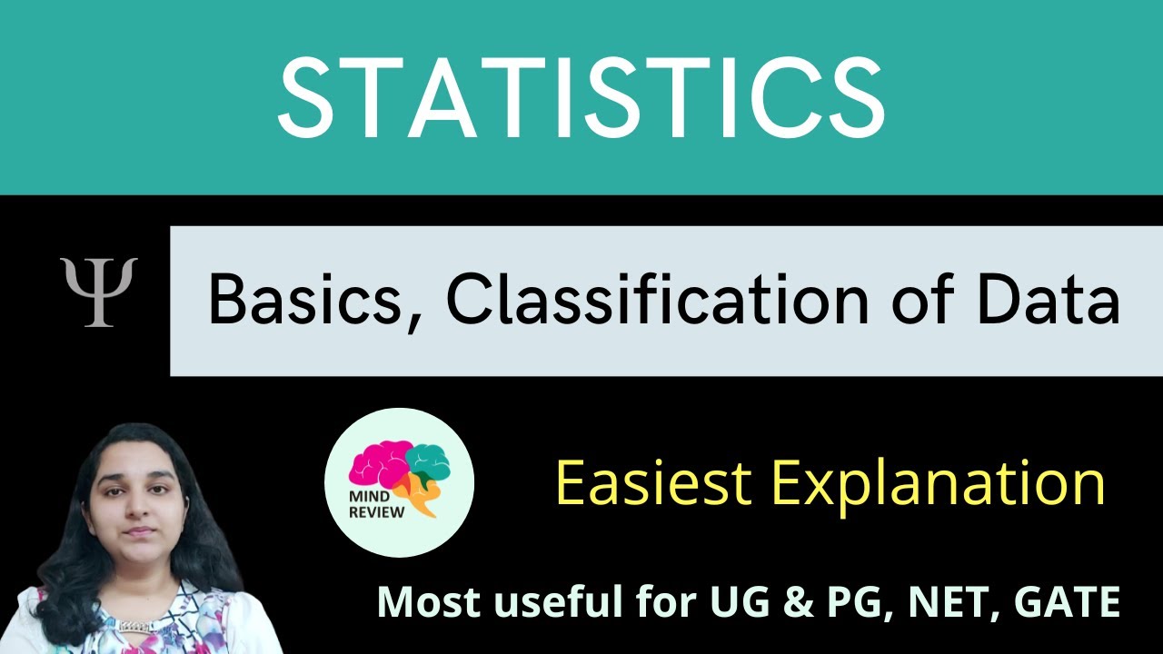 Statistics Basics| Classification of Data| #Psychology | Mind Review