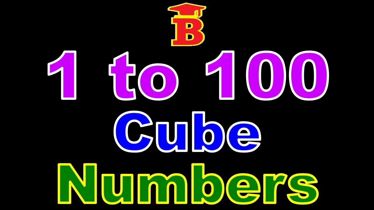 1 to 100 Cube Numbers