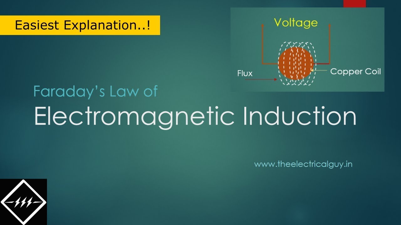 Faraday&rsquo;s law of electromagnetic induction | Easiest Explanation | TheElectricalGuy