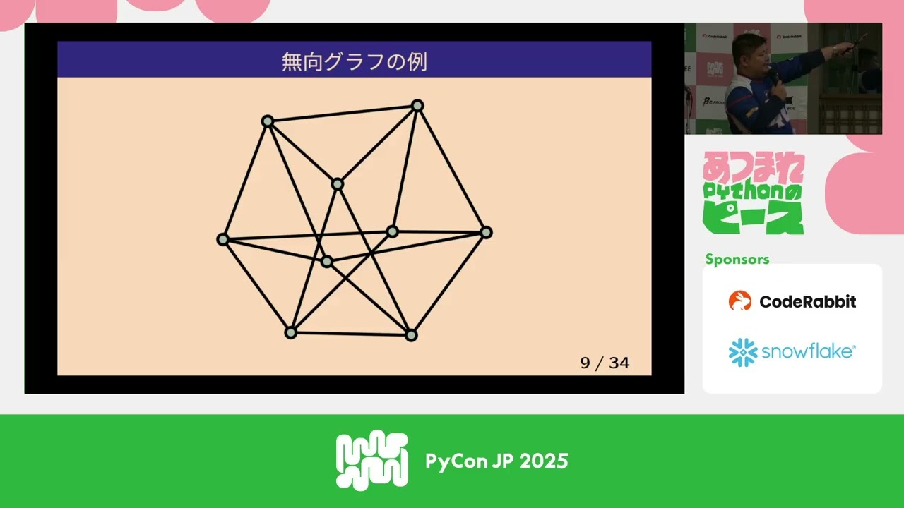 Day1 Dahlia2 4 明日からgraphlib、みんなで使おう