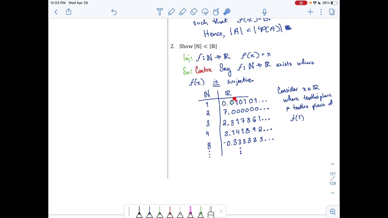 Compare Cardinalities of Infinite Sets