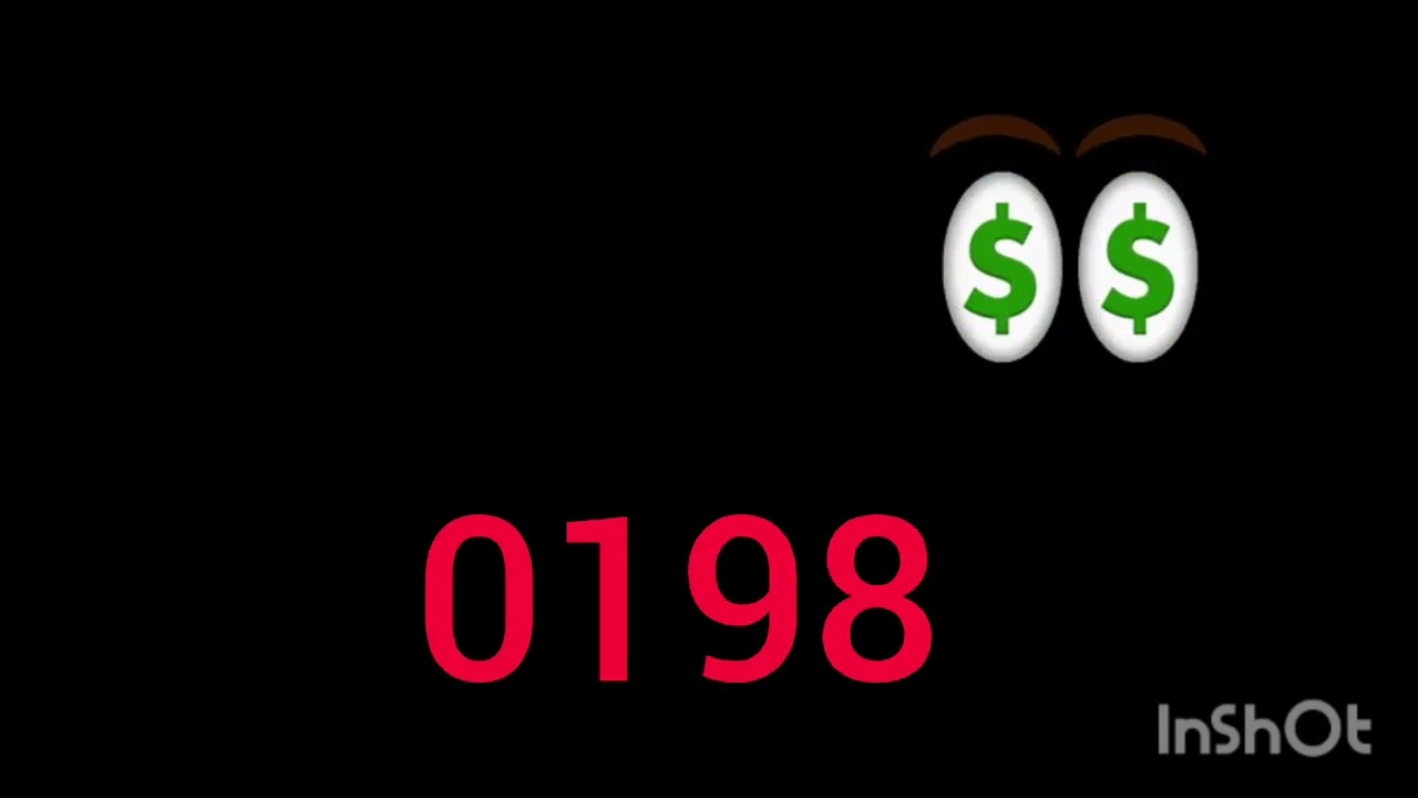 Kerala Lottery Sthree Sakthi 3/3/2026 chance number 🐘💓🧞