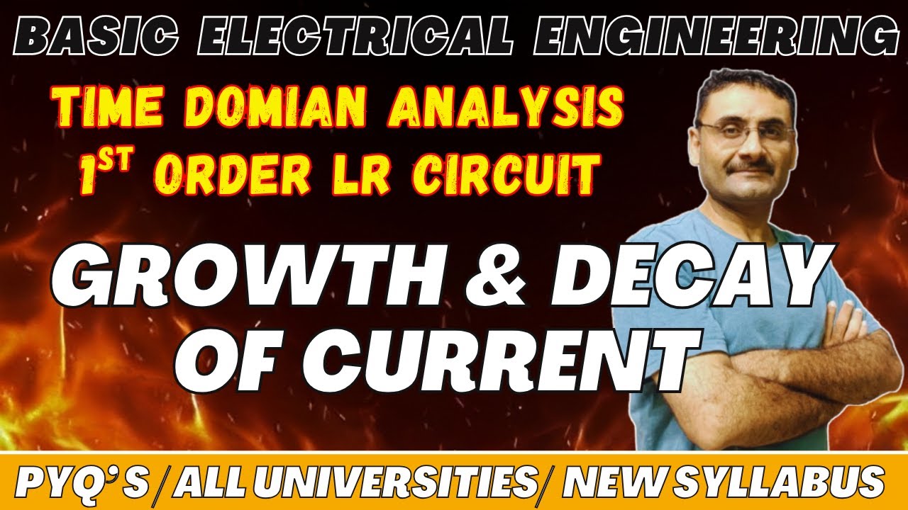 Growth and Decay of Current | In Inductor | Time Domain Analysis | 1st order LR Circuit | BEE