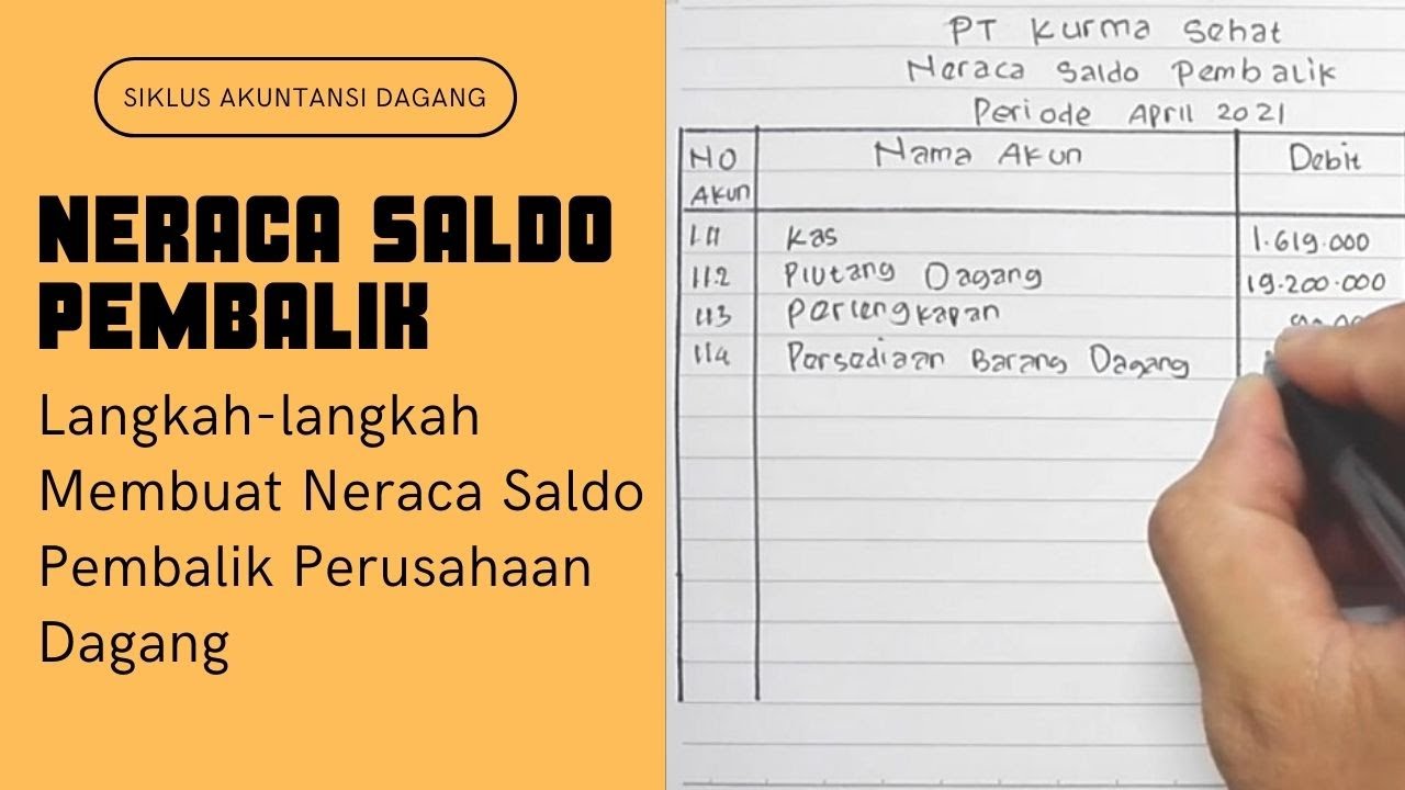 Cara Membuat Neraca Saldo Pembalik Perusahaan Dagang Langkah demi Langkah
