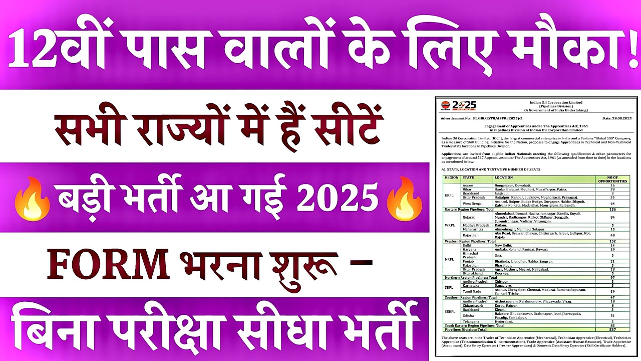 IOCL Pipeline Recruitment 2025 | IOCL Apprentice Recruitment 2025 Online Form | Latest Govt Jobs