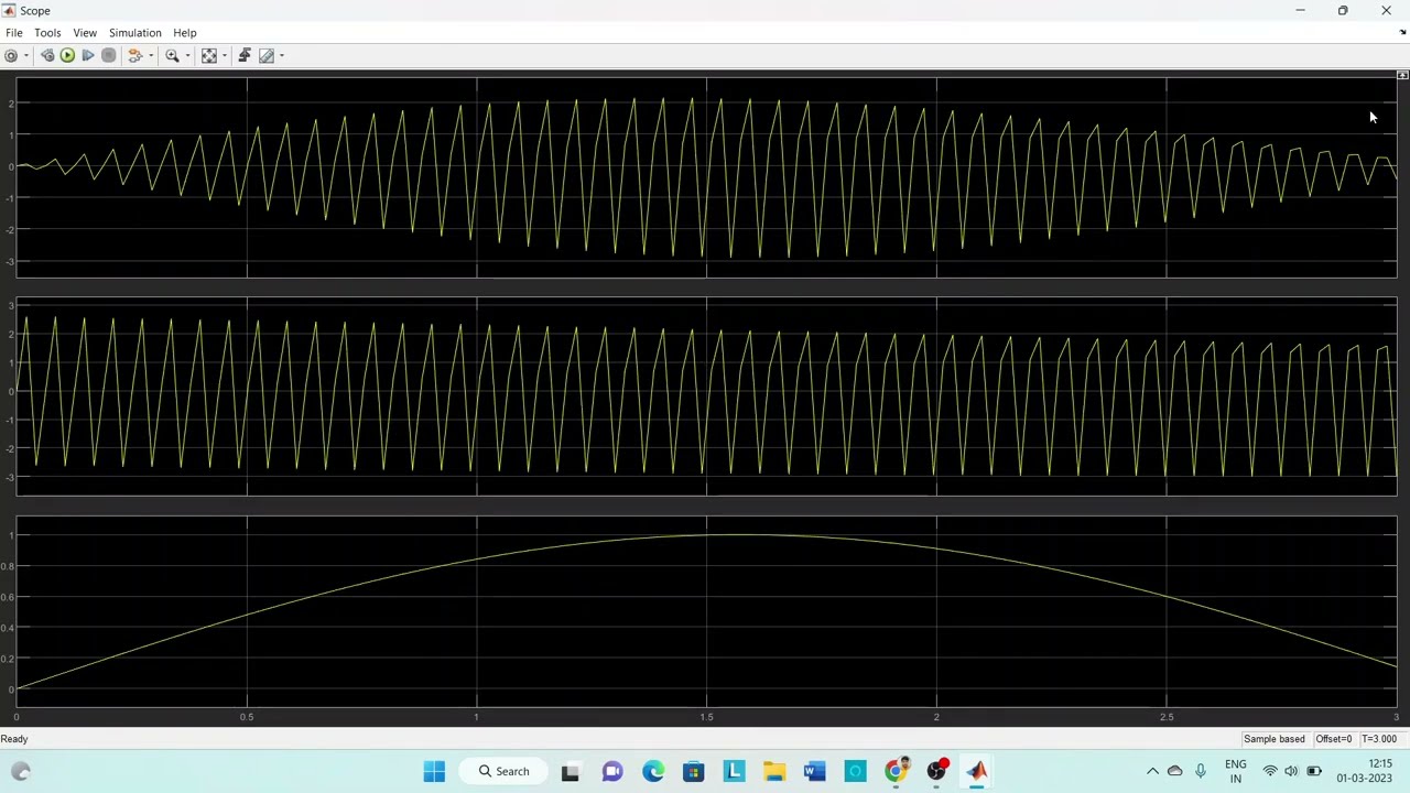 Amplitude Modulation Matlab/SIMULINK