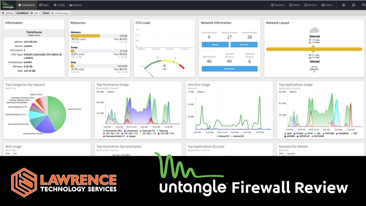 Untangle Firewall Review