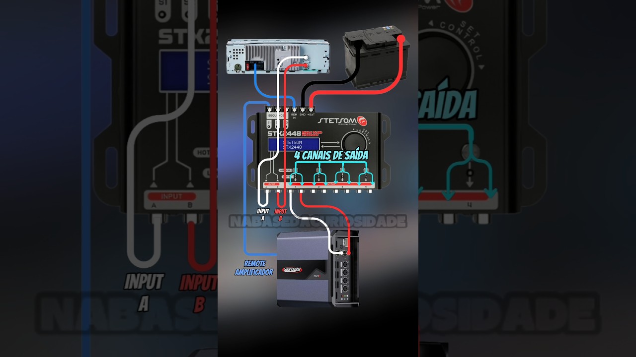 Como ligar um processador de audio no som? #somautomotivo #curiosidades