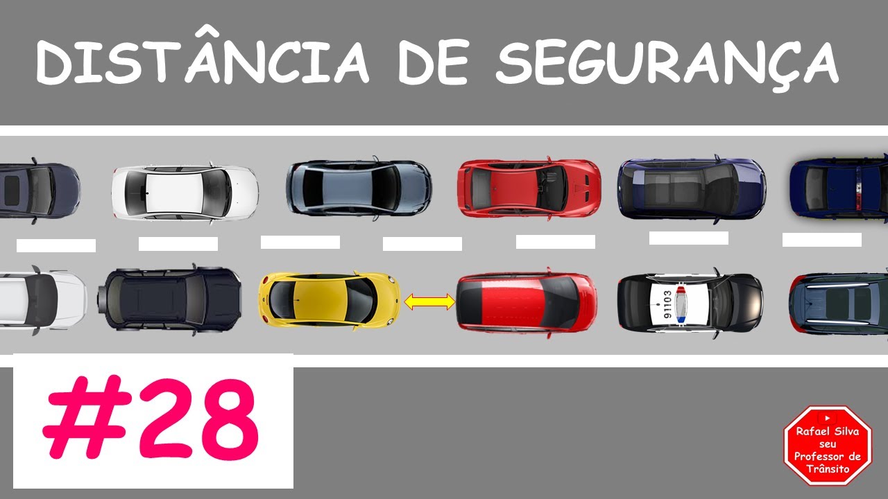 DISTÂNCIA DE SEGURANÇA E ATITUDES  - CURSO DE PRIMEIRA HABILITAÇÃO - #28