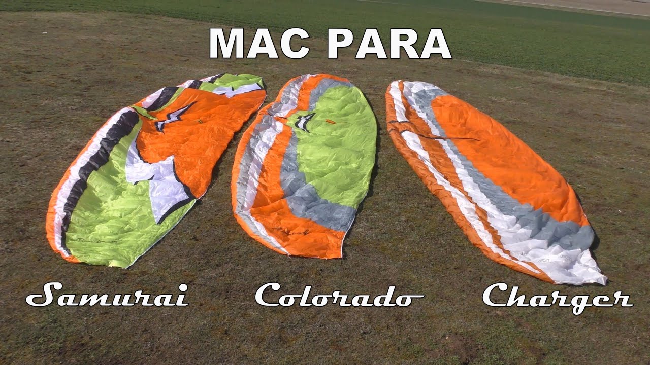 Test MAC PARA reflexů 2020 CZ