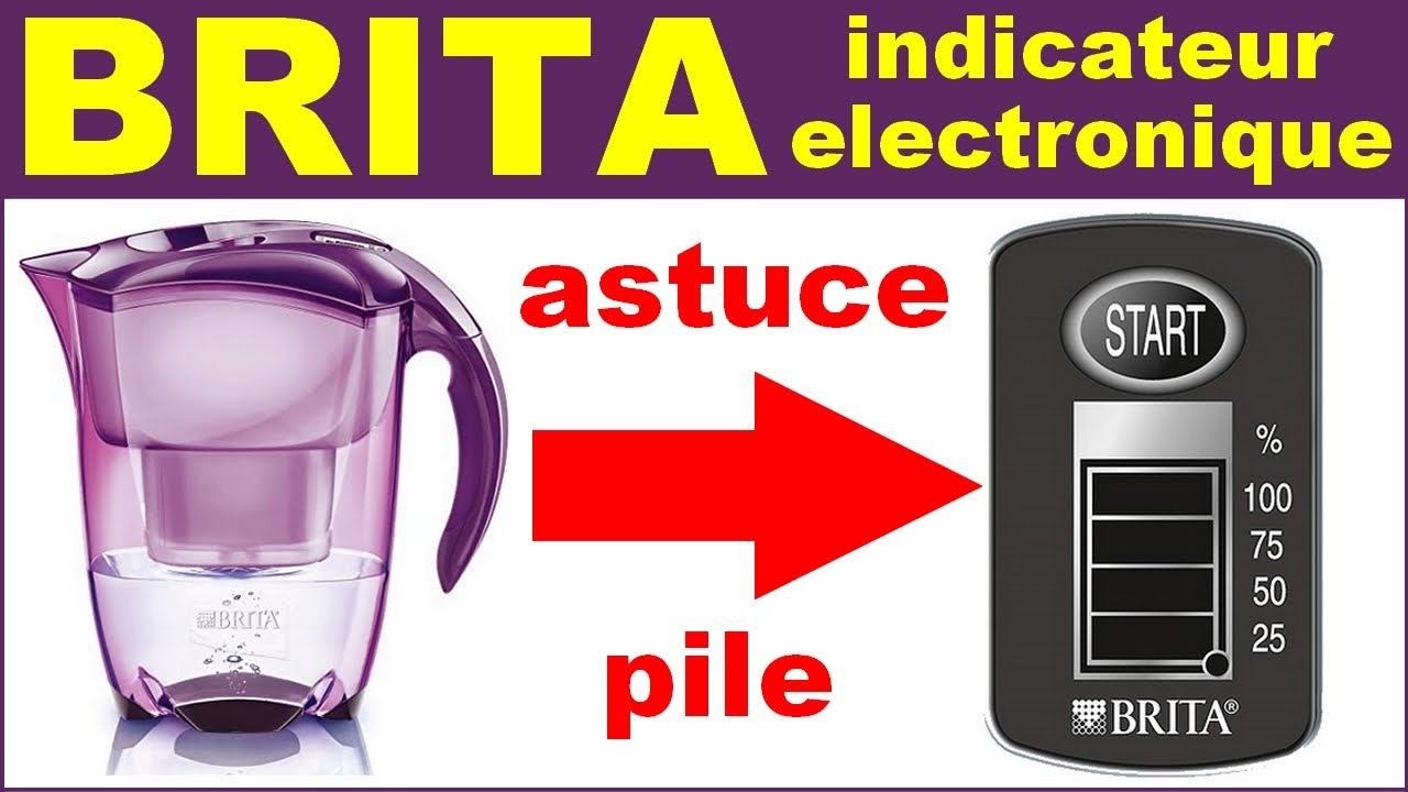 Насадка Brita для замены батарейки и настройки электронного индикатора 👍❤️