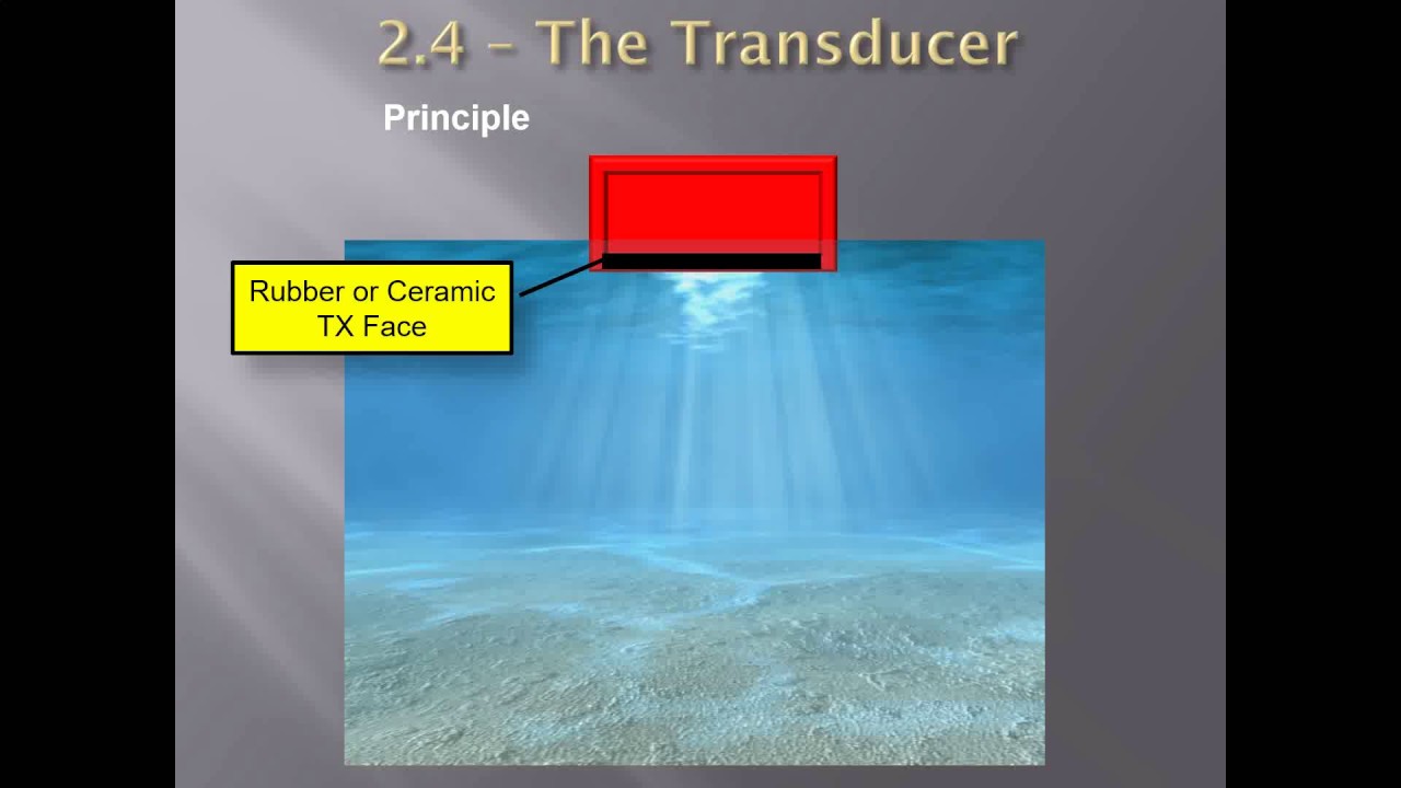 Echo sounders - Transducers (Magnetostrictive, Electrostrictive, and Piezoelectric)