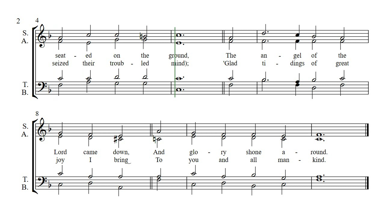 While shepherds watched their flocks - BASS learning aid