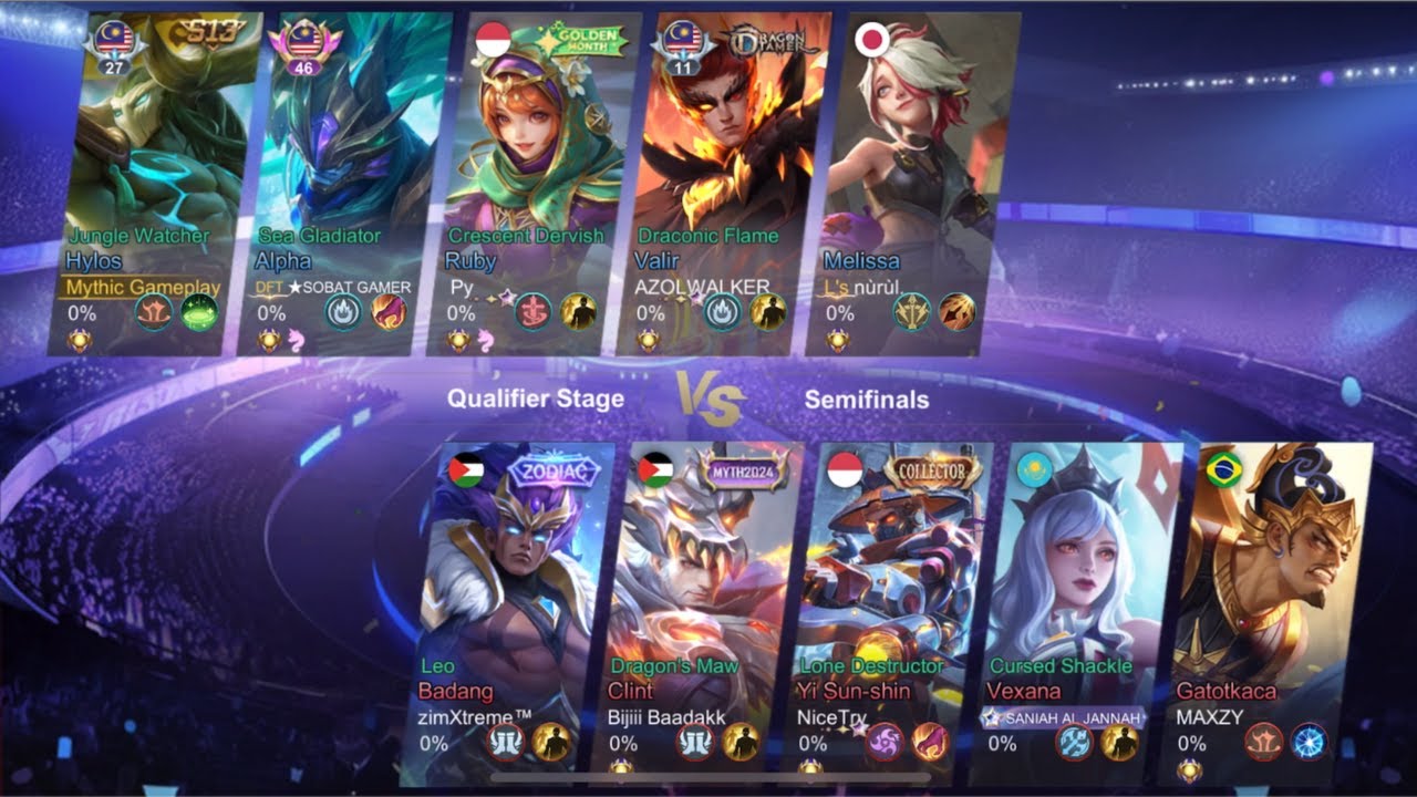 MLBB Rising Open S2 - Neighborhood Bracket Semifinals - Hylos - MVP - 5 Kills 24 Assists ~ MLBB