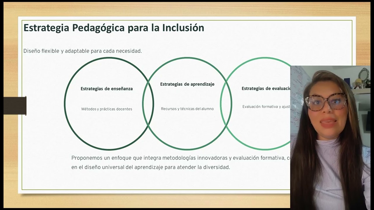 Educación inclusiva