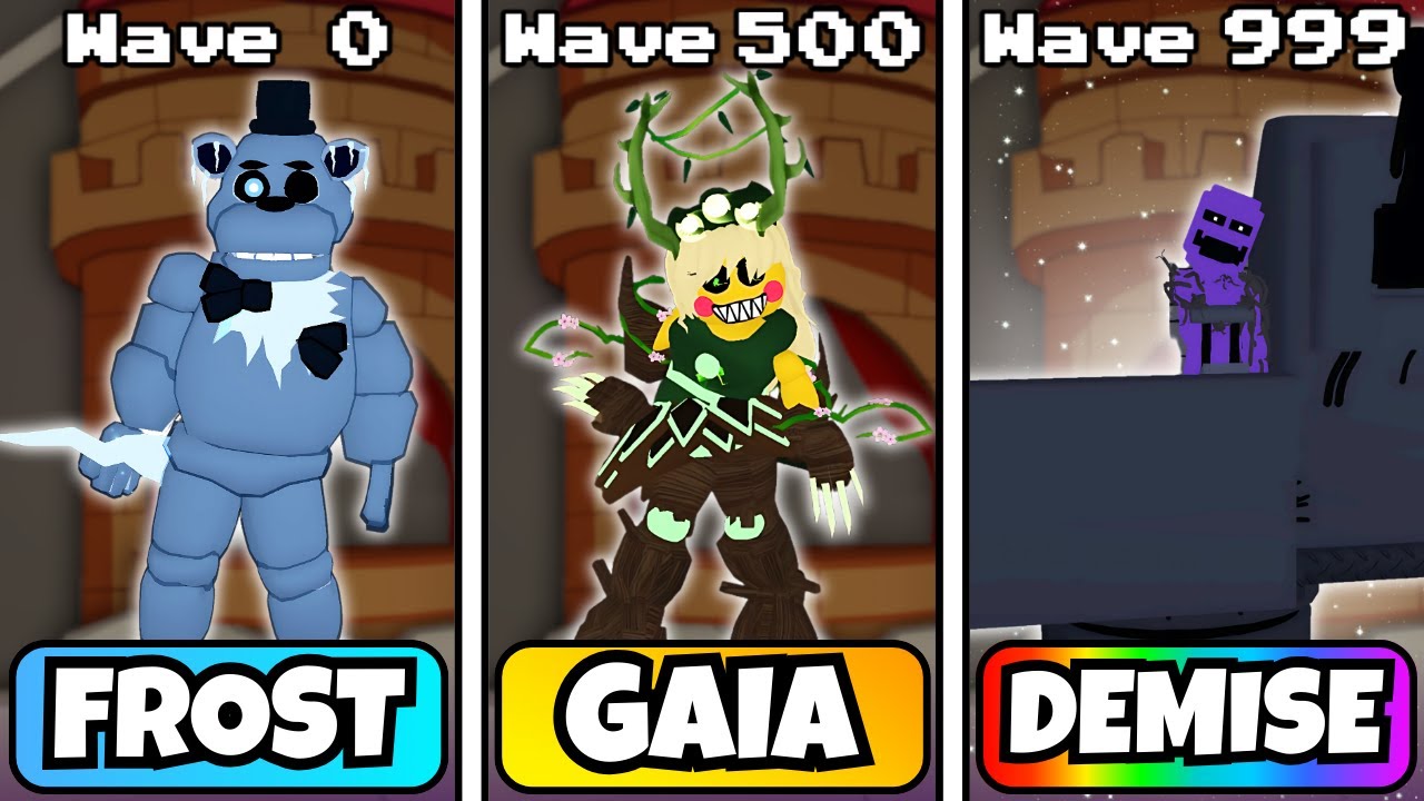 EVERY FORGOTTEN UNIT VS ENDLESS MODE... (Five Nights TD)