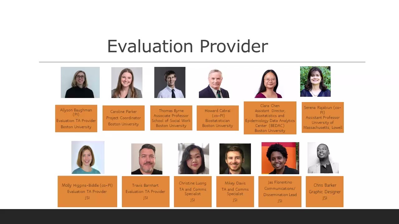 SPNS Supporting Replication (SURE) of Housing Interventions RFP Webinar