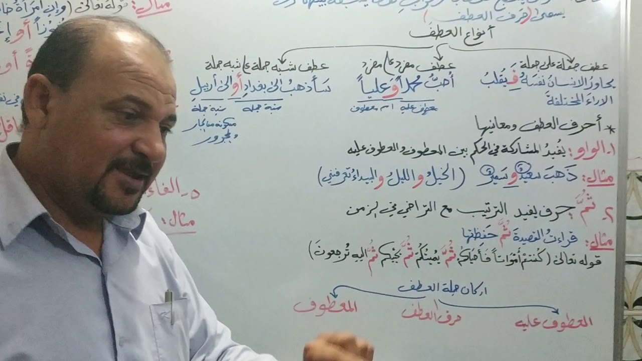 موضوع العطف  للصف الثالث متوسط