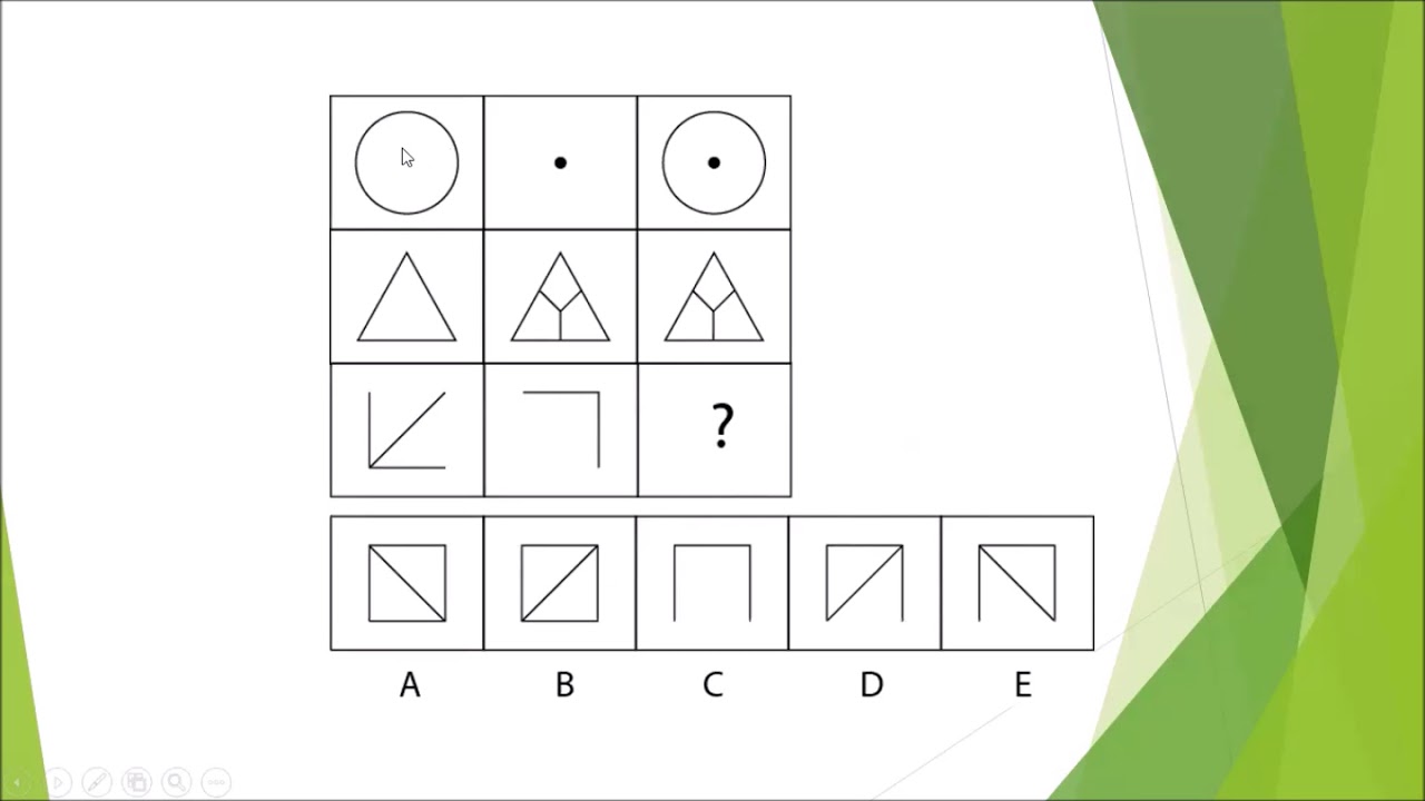 RAZONAMIENTO ABSTRACTO ANALOGÍAS, MATRICES Y MOVIMIENTO DE FIGURAS
