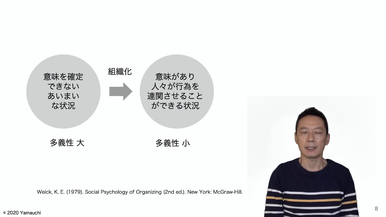 組織化
