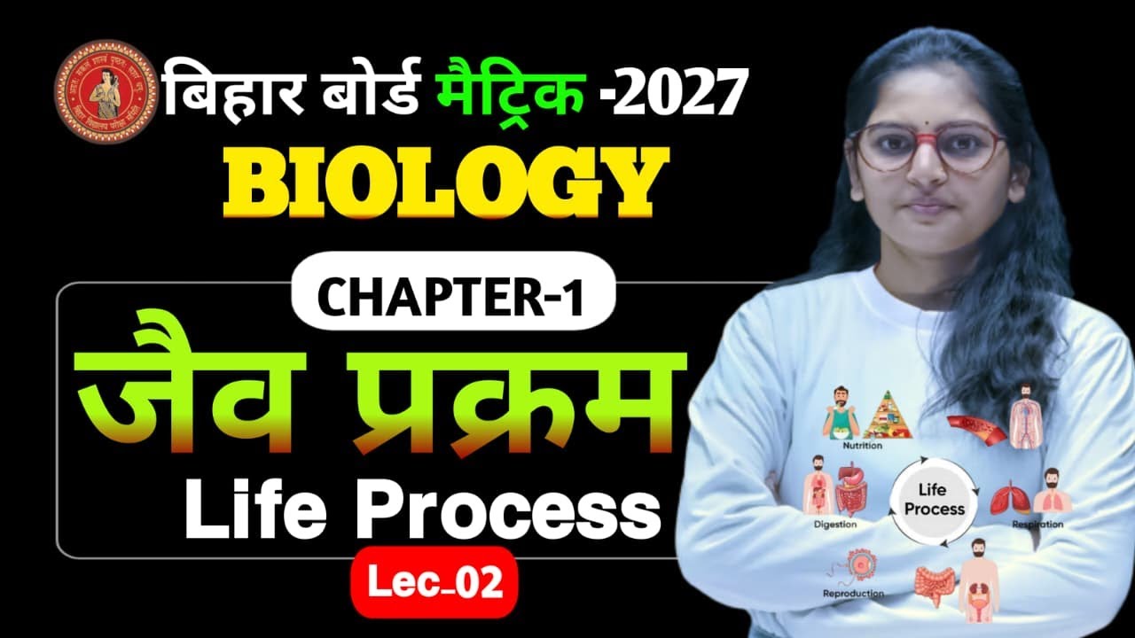 10th Biology CH-01 (L-02) jaiv prakram Class 10th I Bihar Board I Cell by Suprita Ma'am