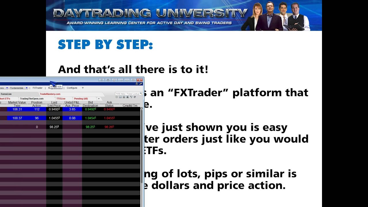 How I Trade Forex with InteractiveBrokers