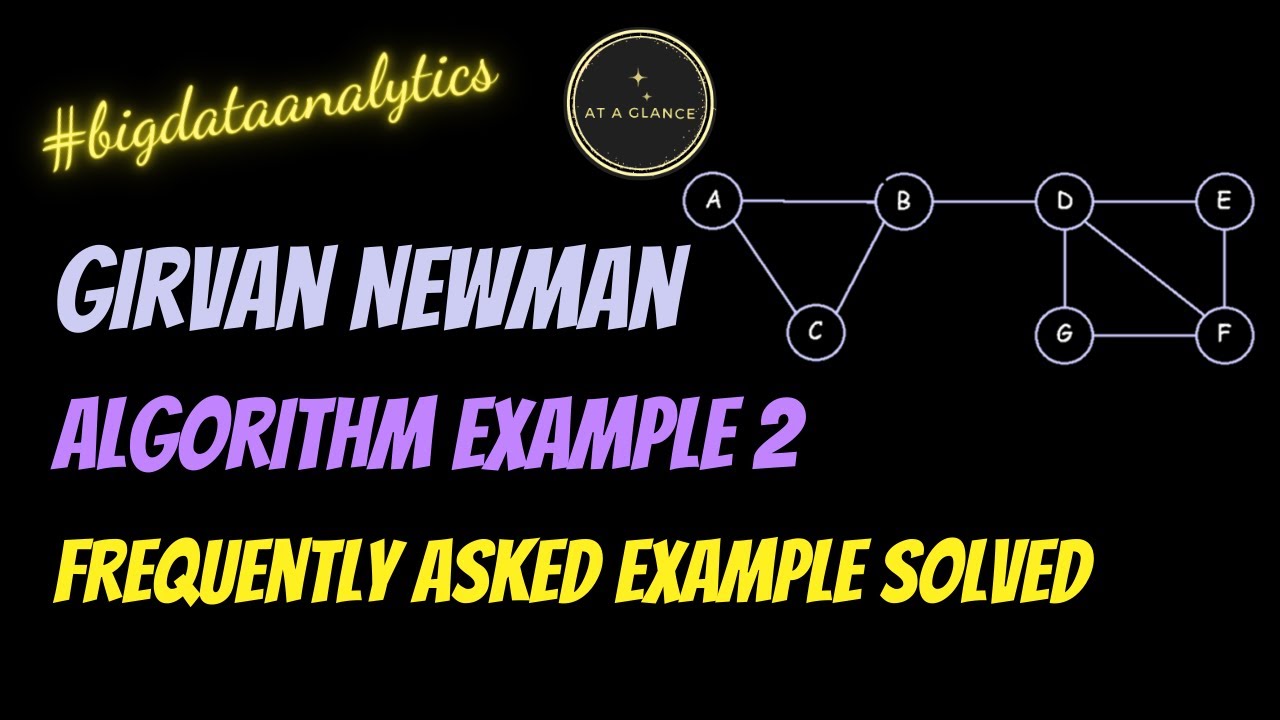 Girvan Newman Algorithm Solved Example 2 | PYQs | Finding Communities |  | Big Data Analytics