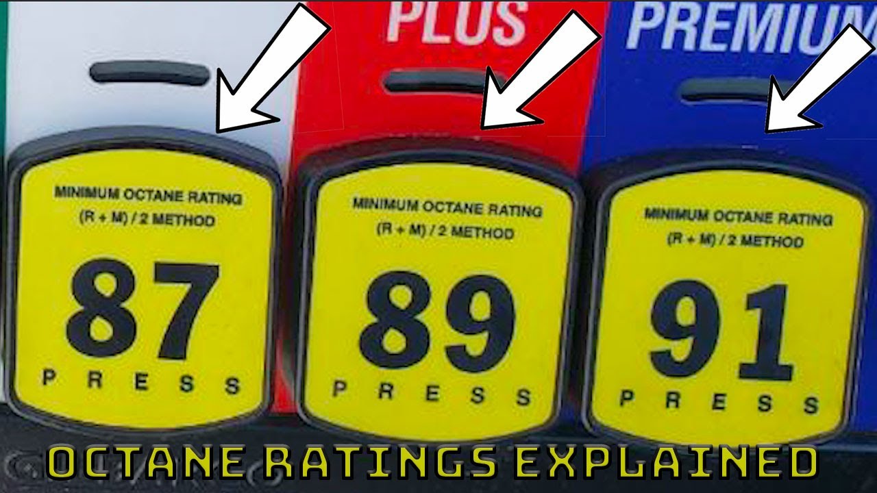 Octane Ratings Explained
