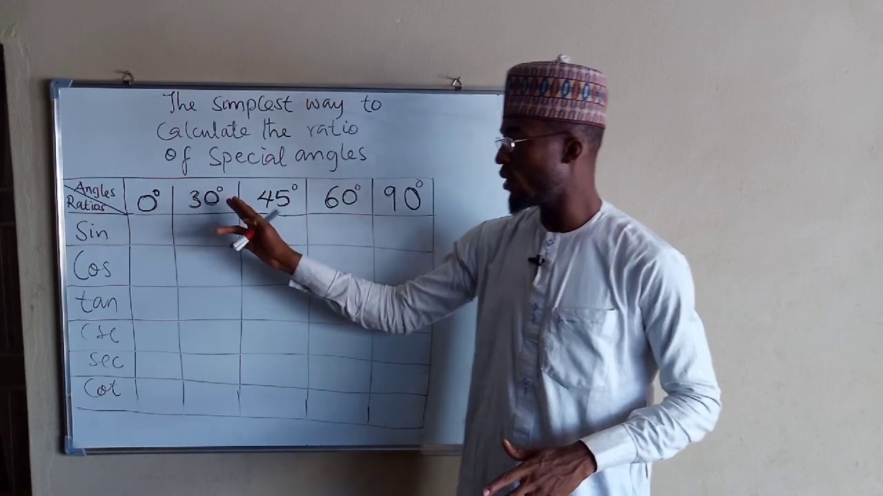 How to find the trigonometric ratios of special angles.