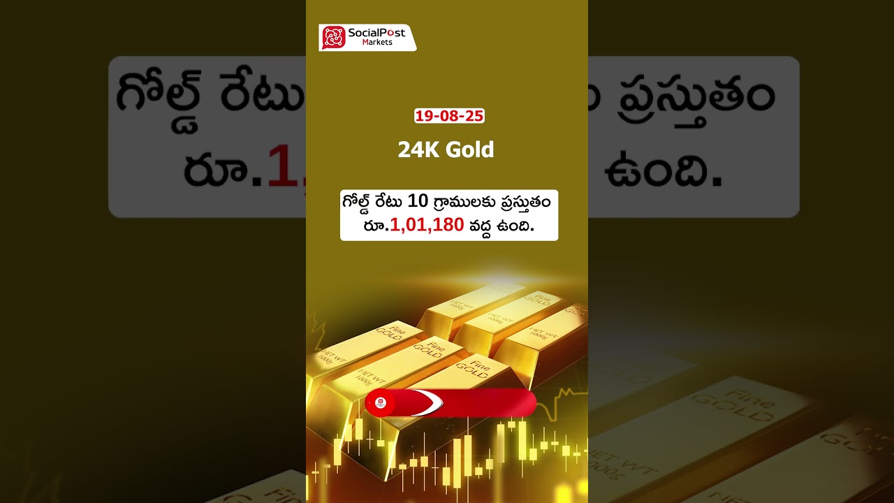 Gold Prices Falling | Gold & Silver Rate | 