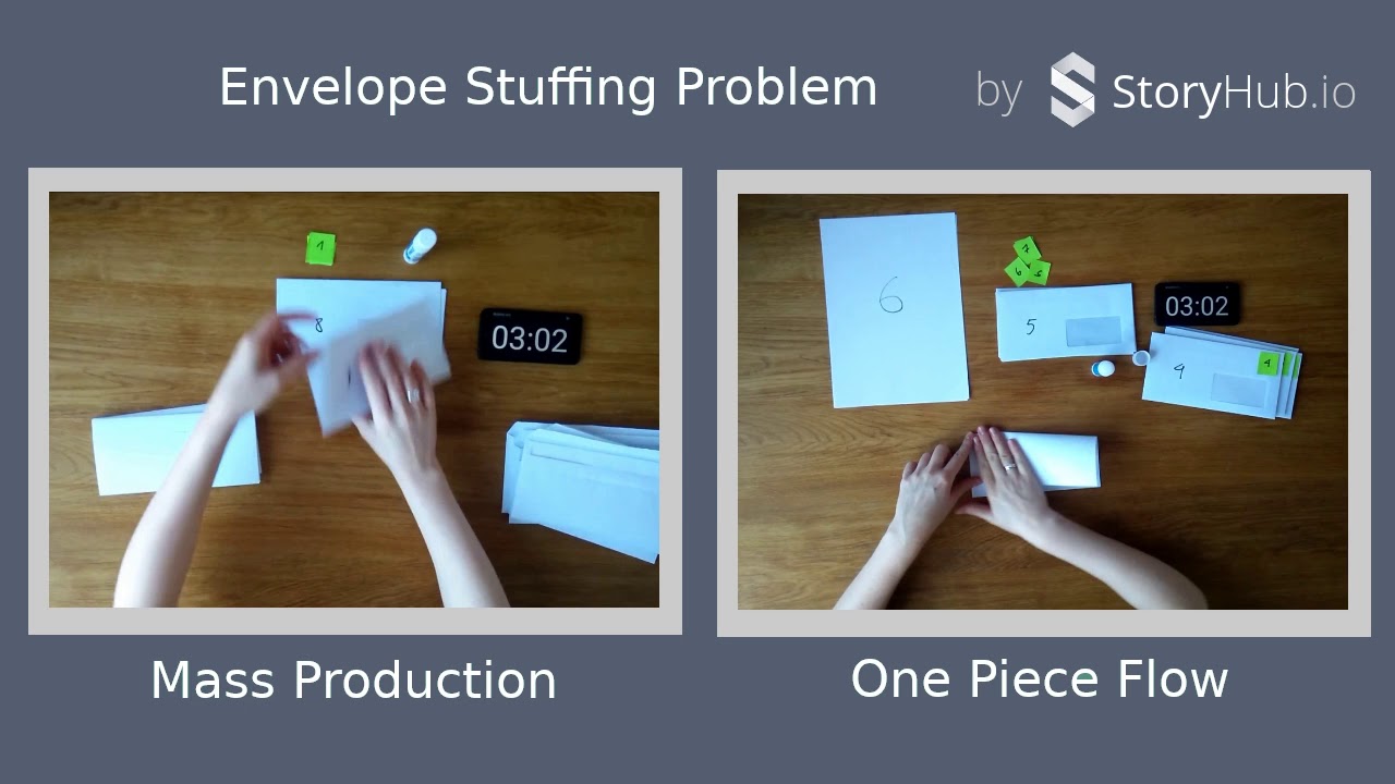 Mass Production vs. One Piece Flow