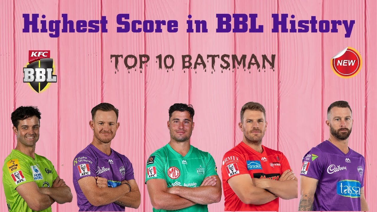 Highest Score in BBL History (2011-2021) | Top 10 Batsman ranked by Highest Score in BBL |
