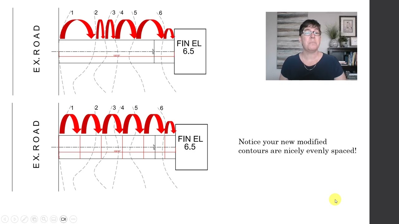 10 5 Grading Roads Example