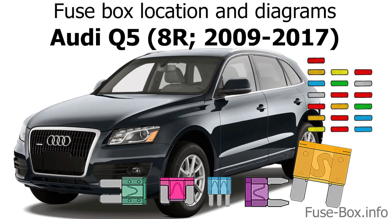 Fuse box location and diagrams: Audi Q5 (8R; 2009-2017)