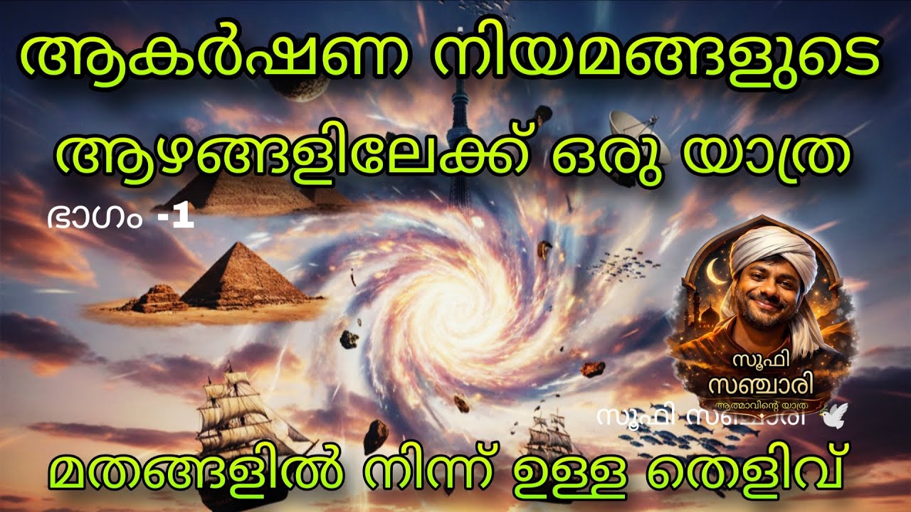 “നിന്റെ ചിന്തകൾ നിന്റെ ഭാവി: ആകർഷണ നിയമത്തിന്റെ രഹസ്യം”