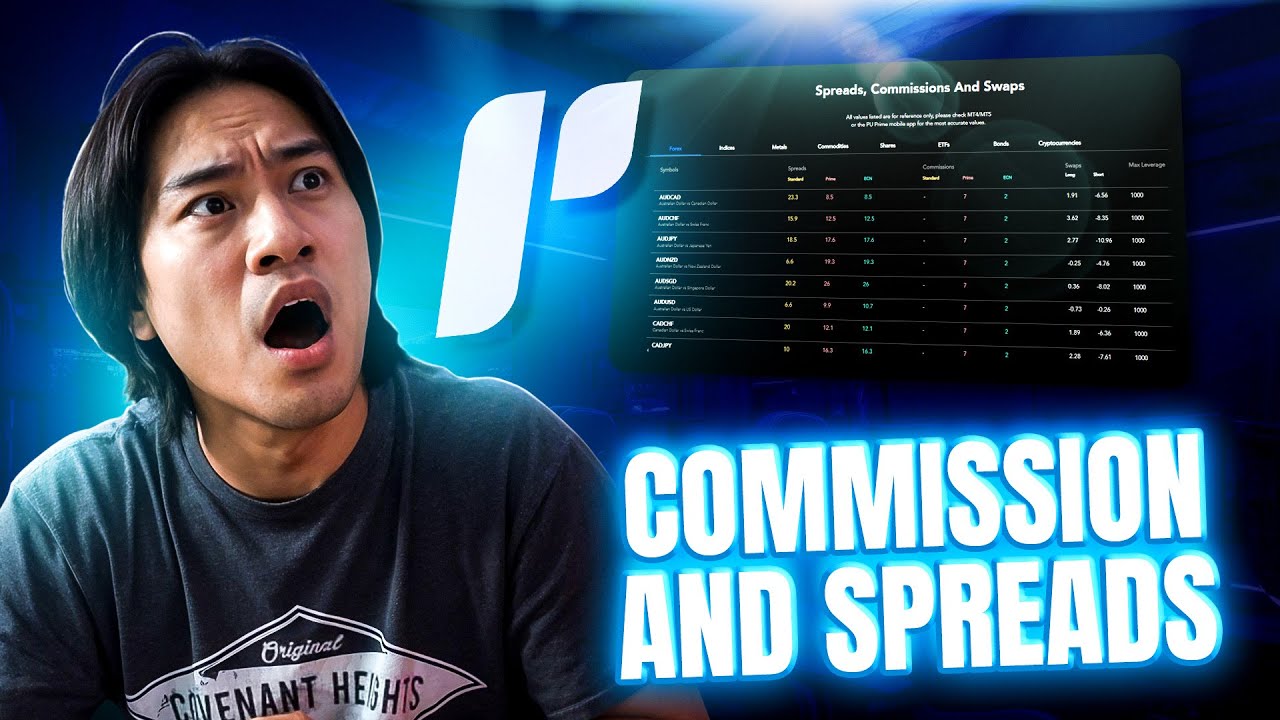 Best Forex Broker : PU Prime, Why Spreads and Commission Matter!