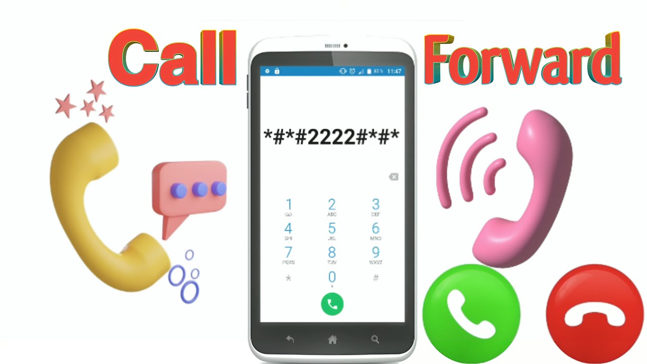 UKO WAKUMVIRIZA IBYO CHER WAWE AVUGANA NABANDI KURI TELEPHONE // SMS CALL FORWARDING