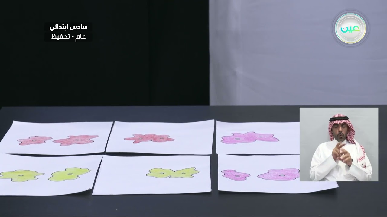 مادورة الخليه ؟ - العلوم - سادس ابتدائي