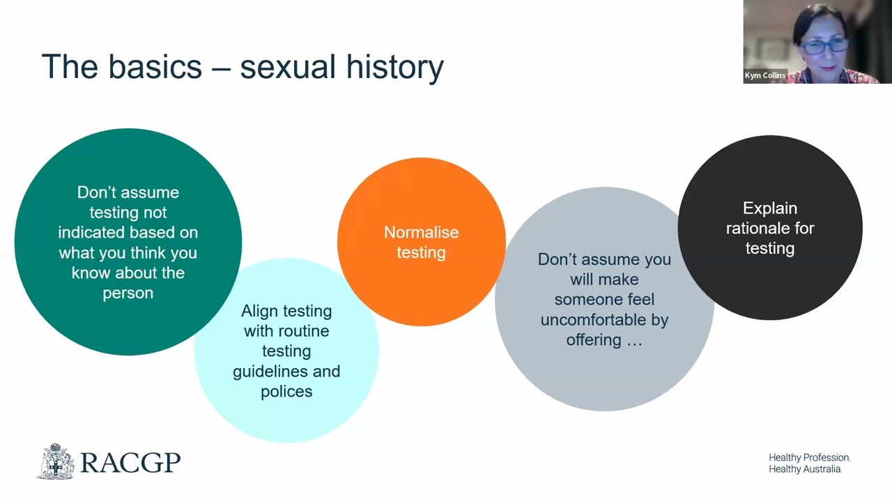 Syphilis Overview in NSW: Risk, Testing, Treatment & Support