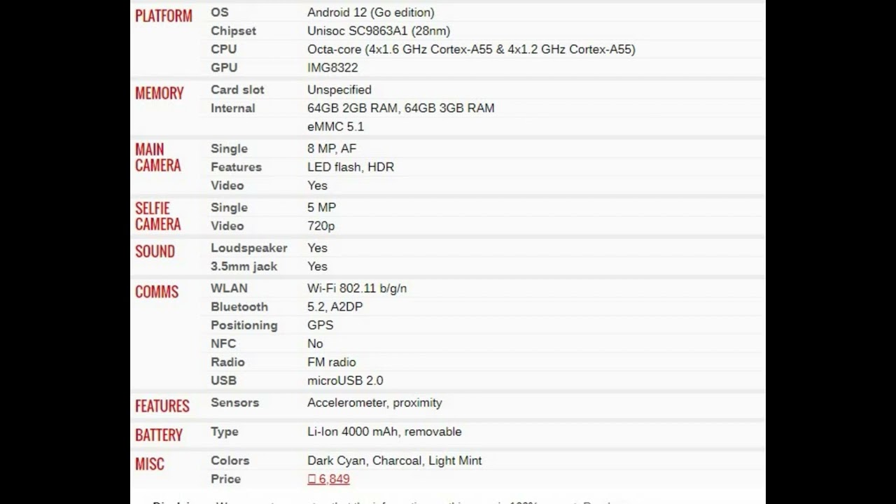 Nokia C12 Pro PRICE AND SPECIFICATIONS