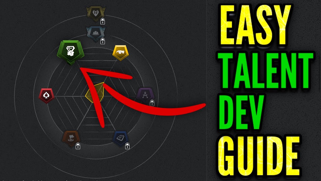 TALENT DEVELOPER GUIDE FOR SMALL SCHOOLS IN COLLEGE FOOTBALL 26 !!!