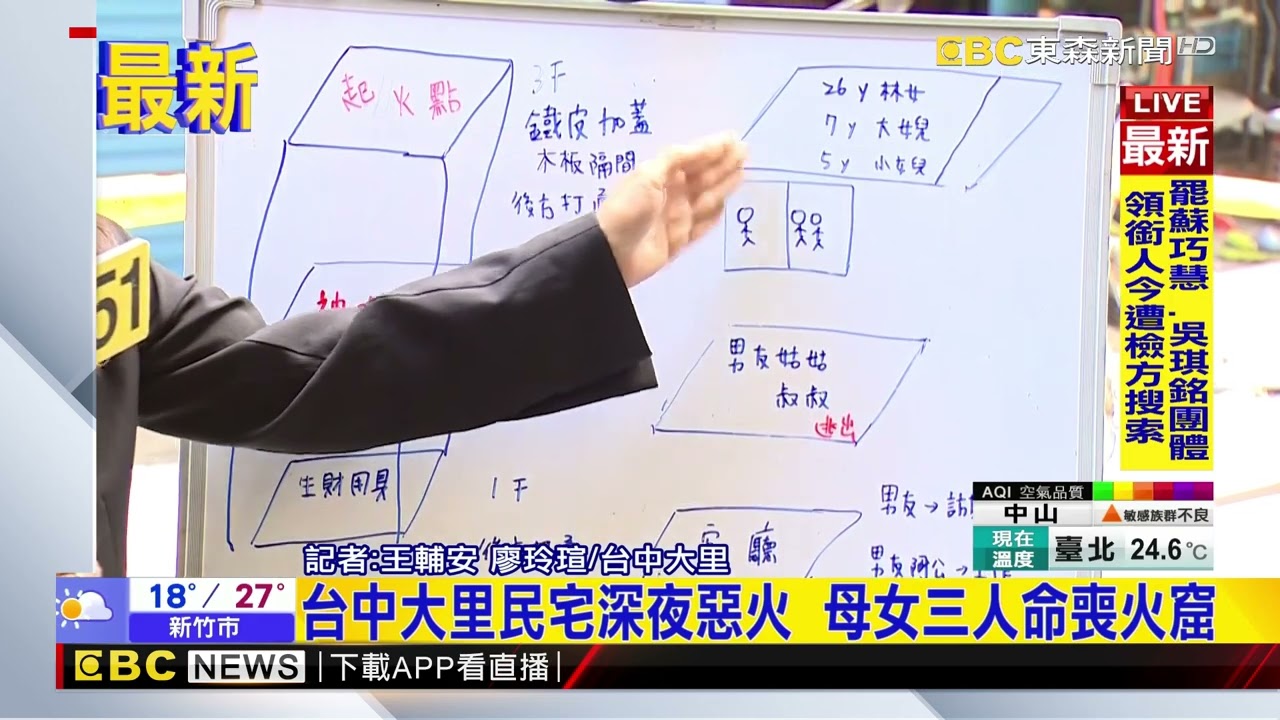 最新》死者最小5歲！ 26歲母肉身護女 3人命喪火窟