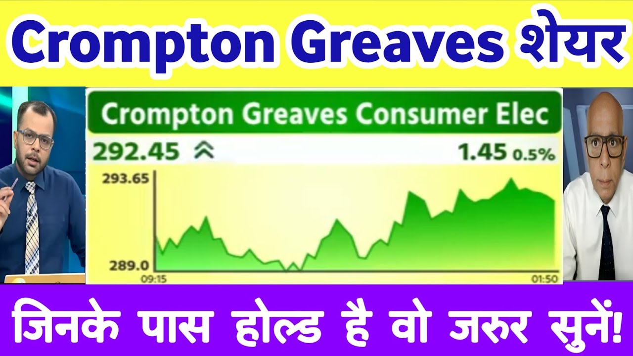 Crompton greaves share latest news | crompton greaves share Analysis | Crompton share news