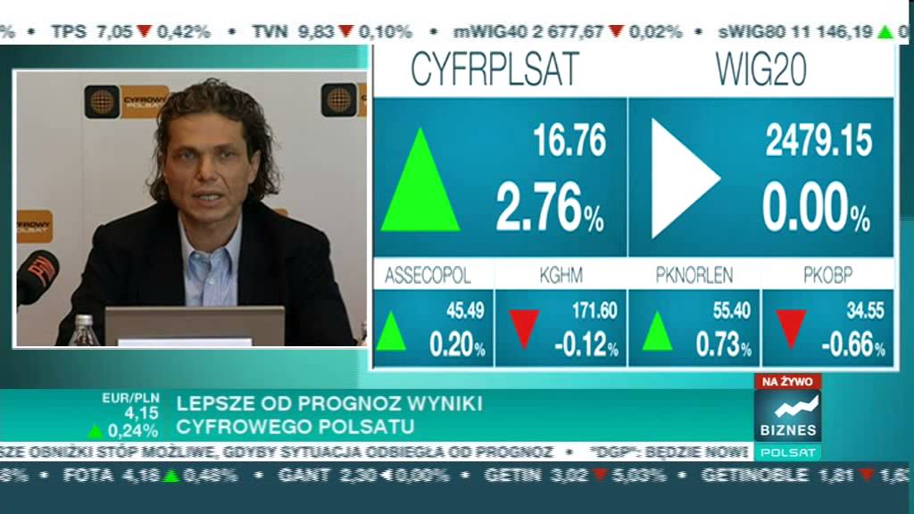 Polsat Biznes - Dominik Libicki o fuzji Cyfry+ i n