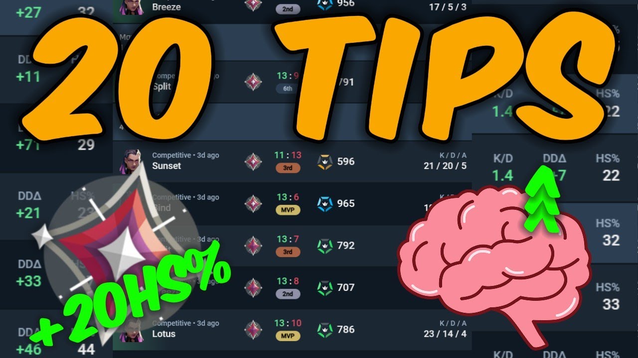 20 советов от Gamesense для Valorant
