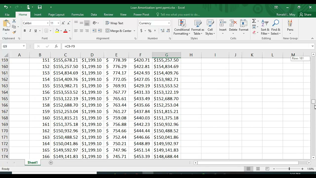 Ipmt and Ppmt Functions in Excel