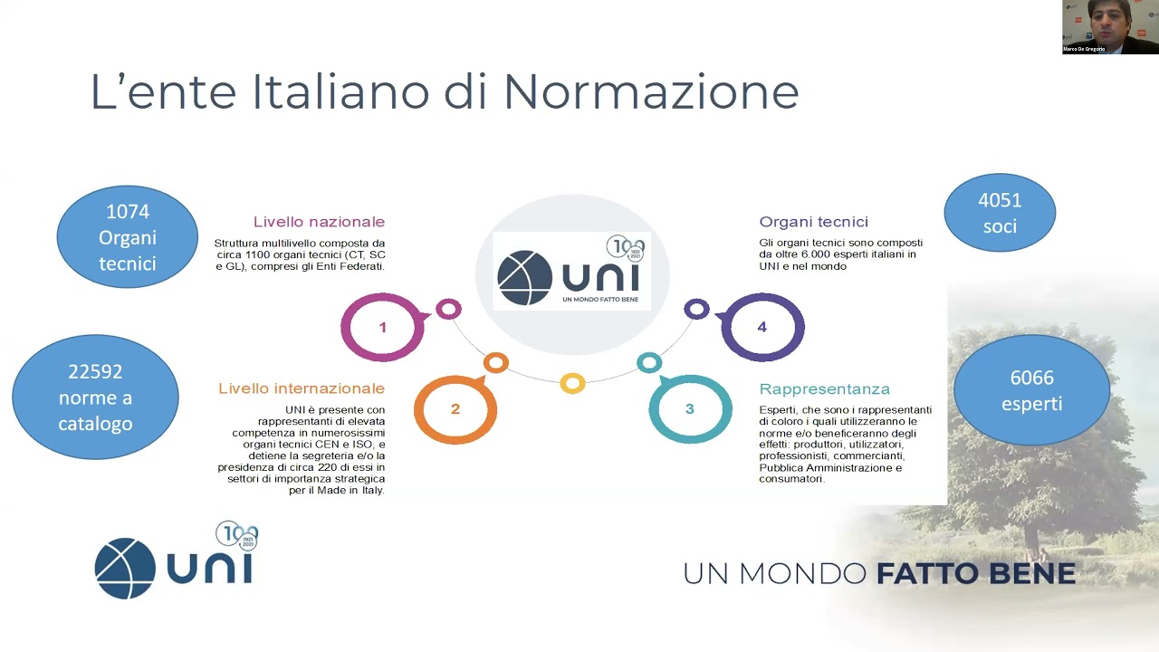 Il settore antincendio e le norme UNI. La nuova UNI 9795
