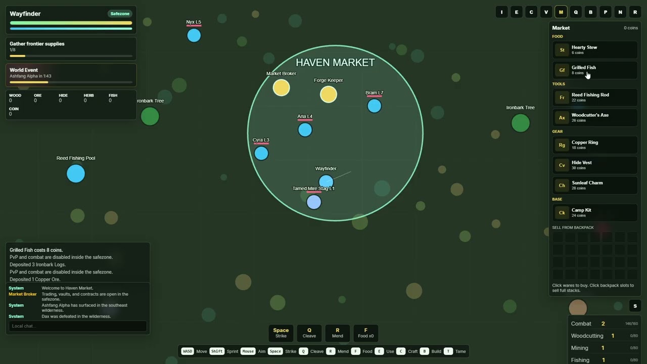 (NAME PLACEHOLDER) MMORPG Dev Log #1